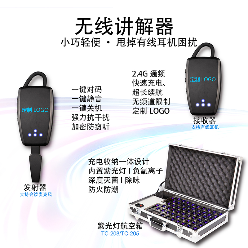 <b>便携式语音导览设备-无线讲解器怎么选</b>