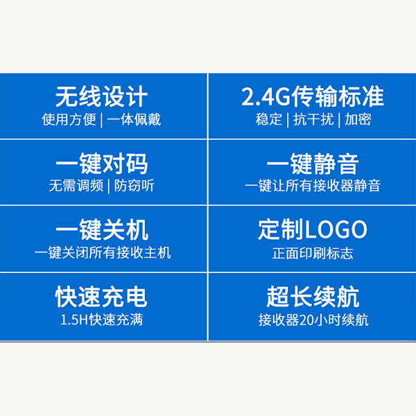 <b>无线讲解器的质量体现在什么地方</b>