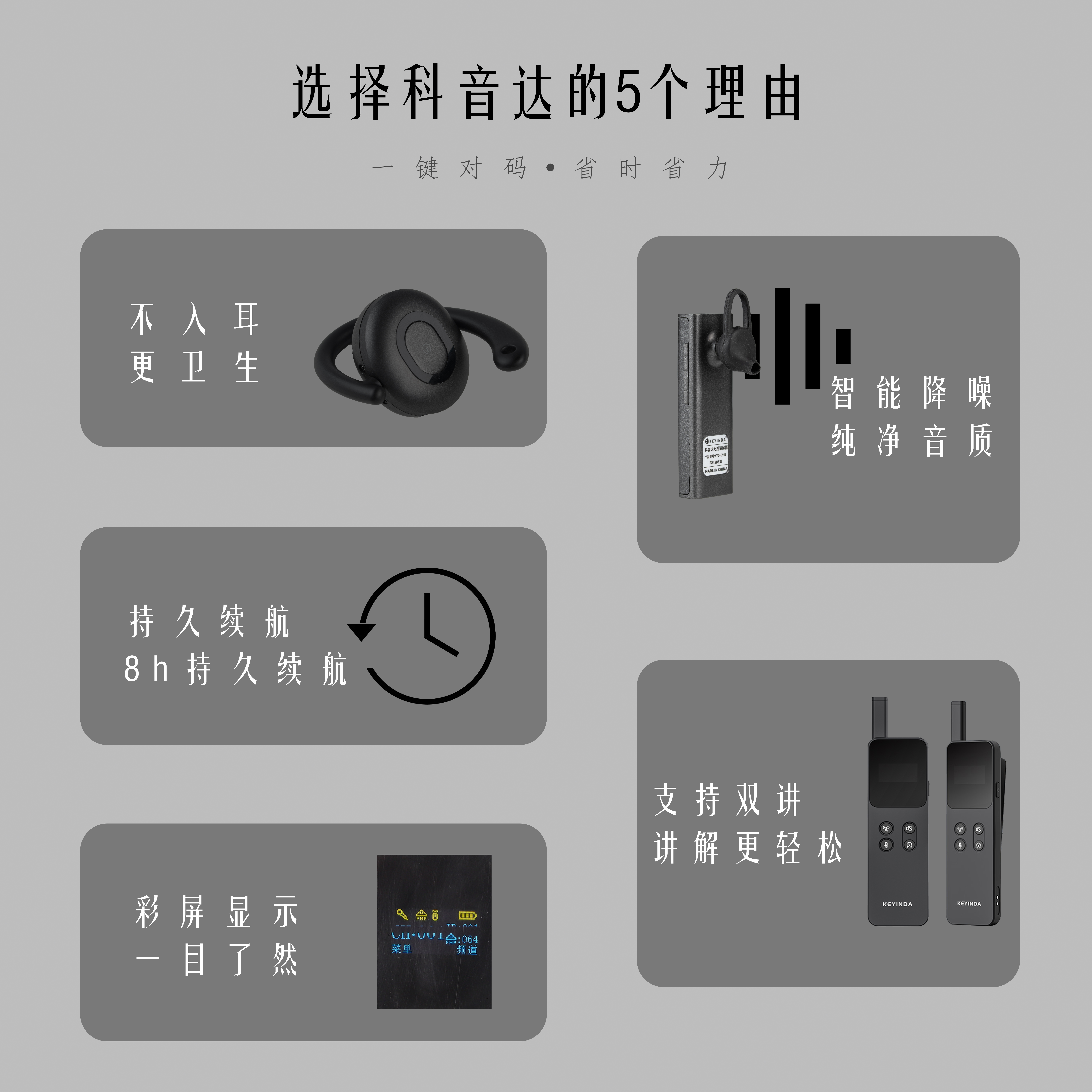 2024年讲解器发展趋势,你怎么看